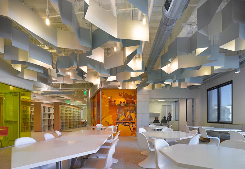 Will your future office be a huge game of musical chairs?