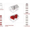 Compact karst house / dekleva gregorič arhitekti