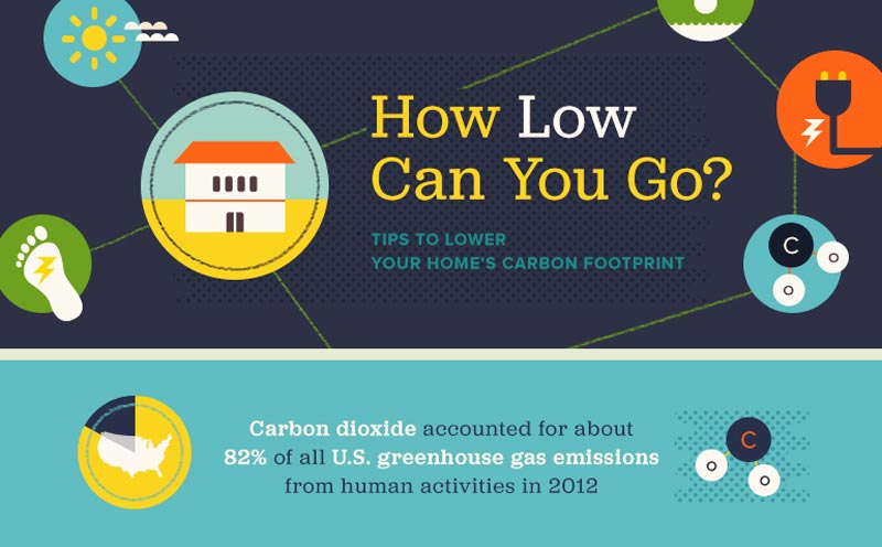 How Low Can You Go: Tips on Lowering Your Home's Carbon Footprint [Infographic]