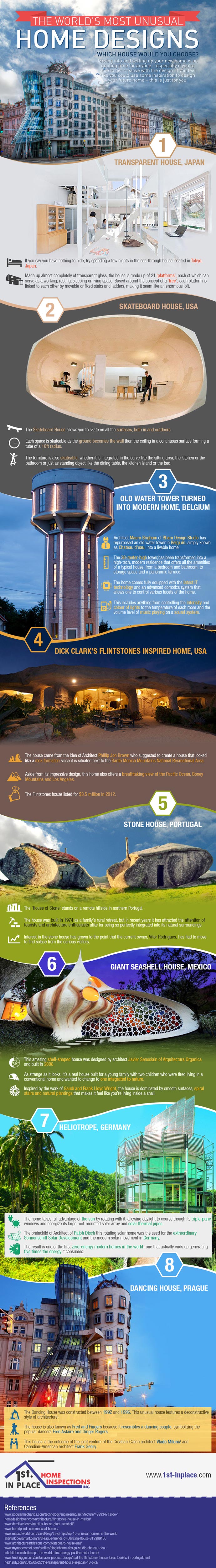 [infographic]  - the world's most unusual home designs