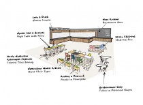 Restaurant in lidl headquarters / mode:lina architekci