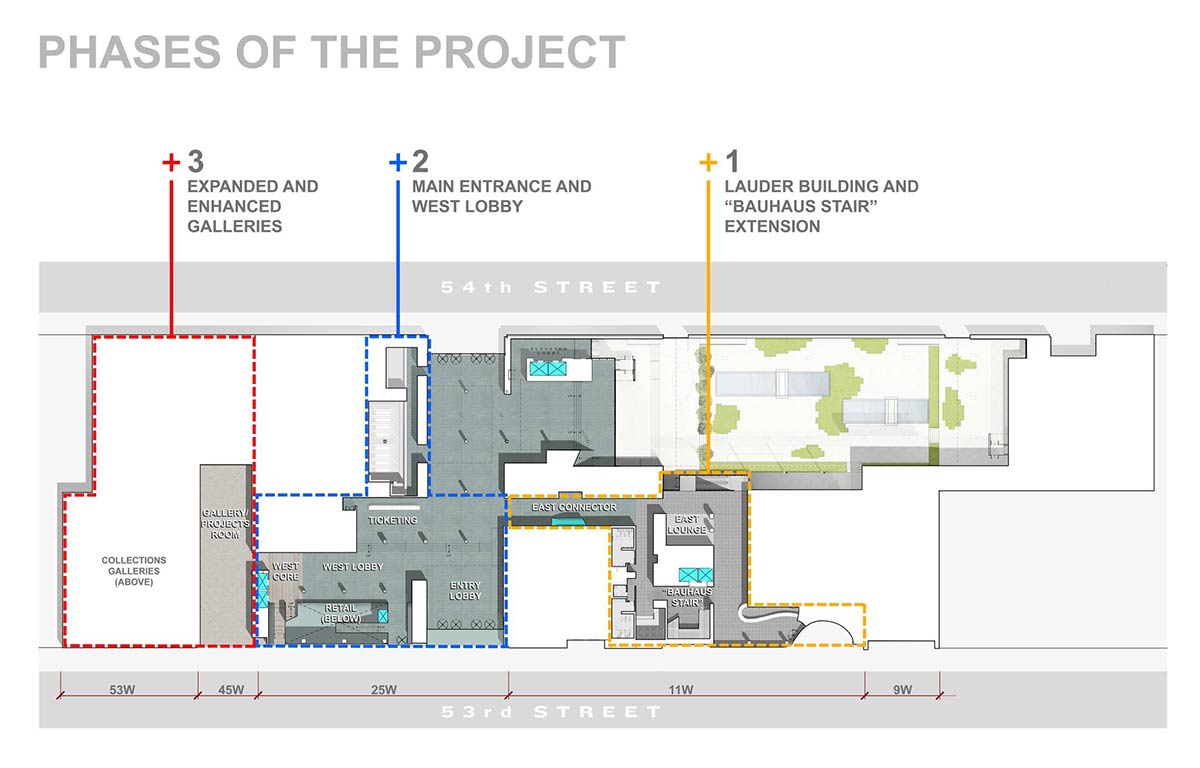 Moma trims back some features of its planned renovation