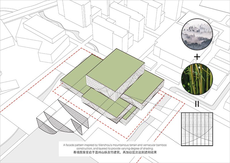Shla to design the sino-us cooperation wenzhou-kean university student centre & library, china