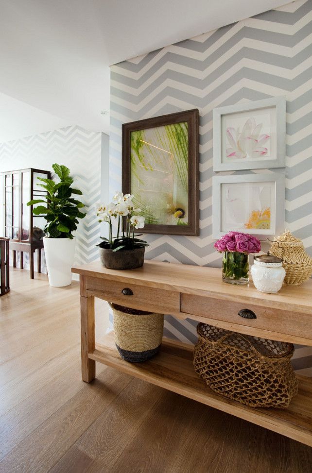 What is the chevron pattern and how to use chevron pattern wallpapers?