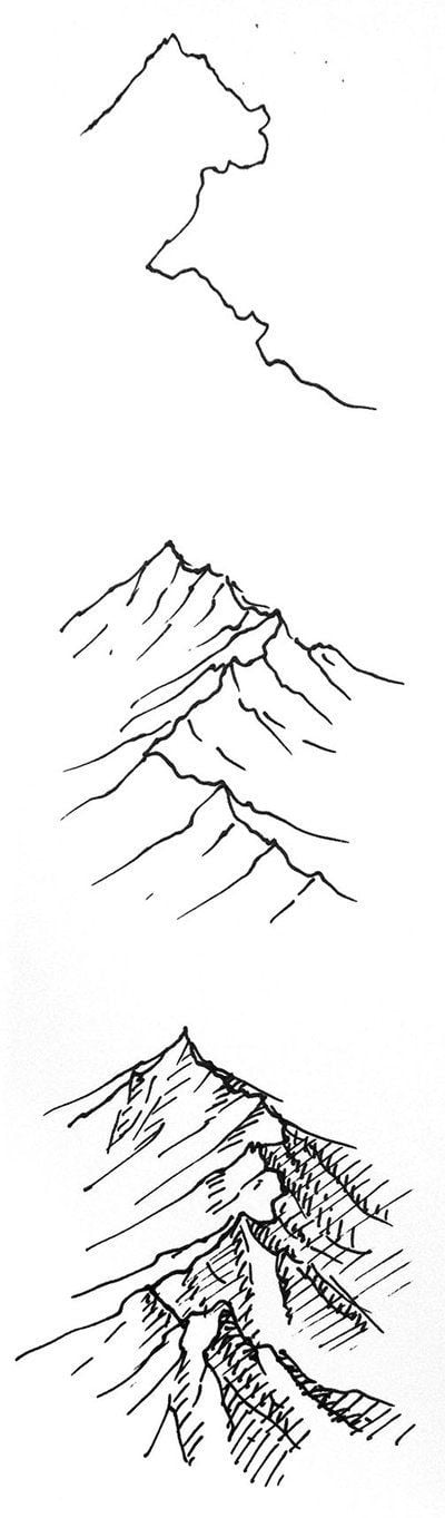 67.  formation of the mountains through the ages