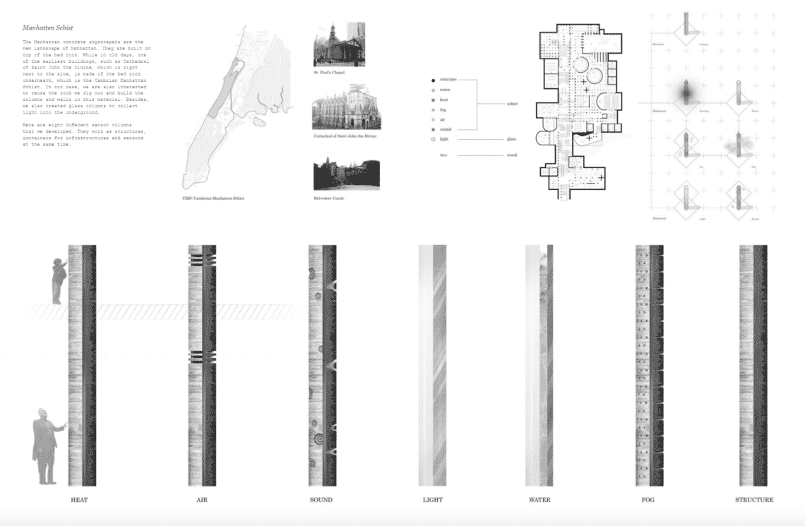 © chung-yi lin architecture portfolio example cover and design