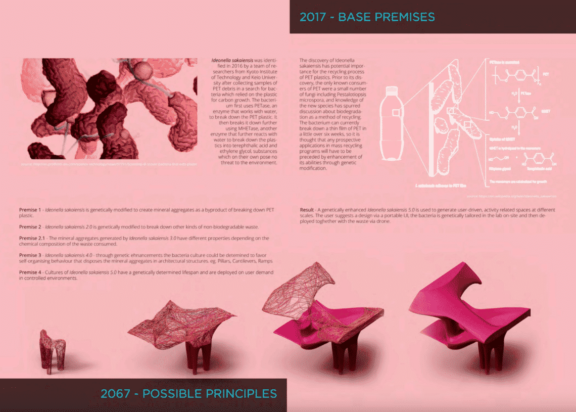 Sebastian comanescu parametric architecture portfolio cover example