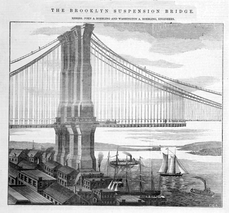 John augustus roebling brooklyn suspension bridge