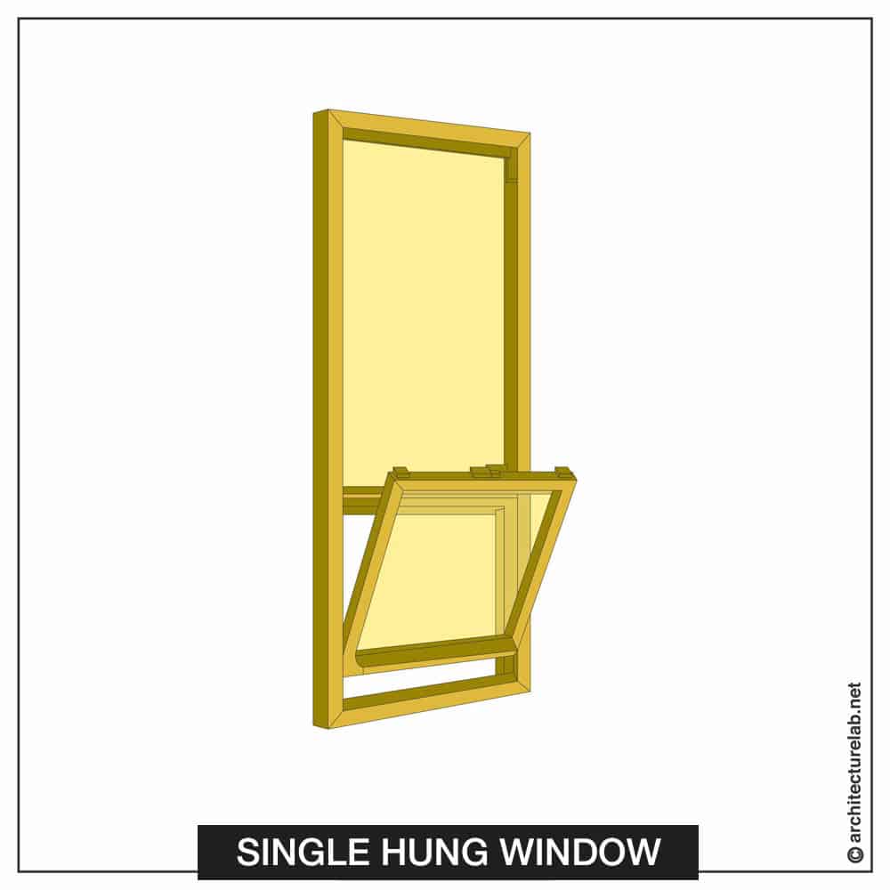 1 singlue hung window