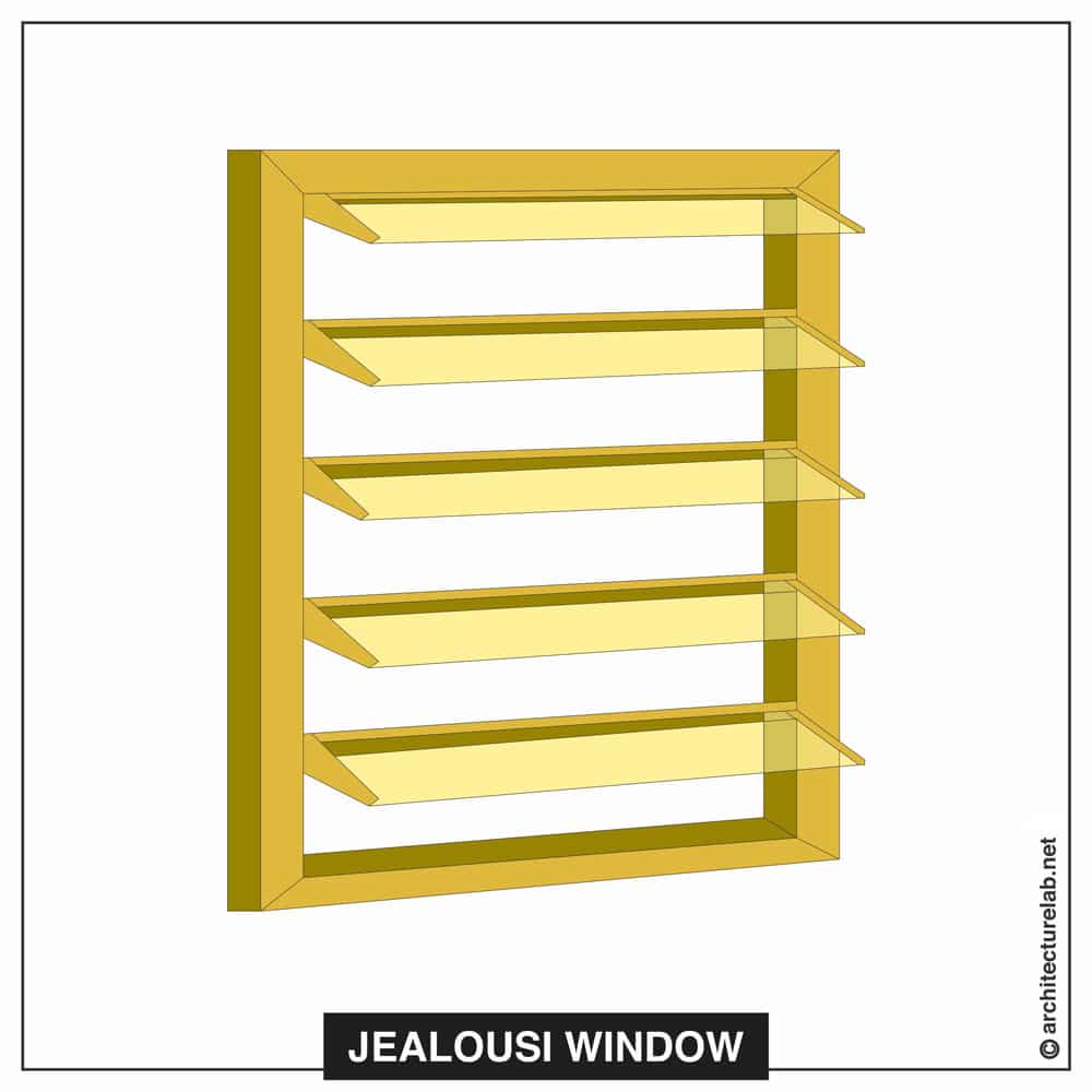 16 jealosi window