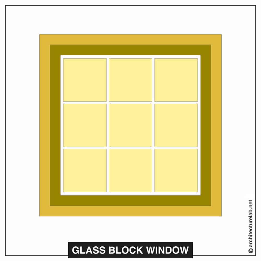 18 glass block window