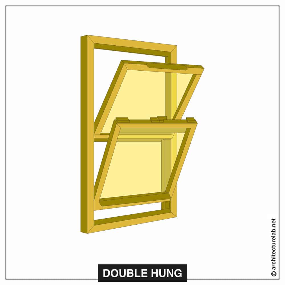 2 double hung