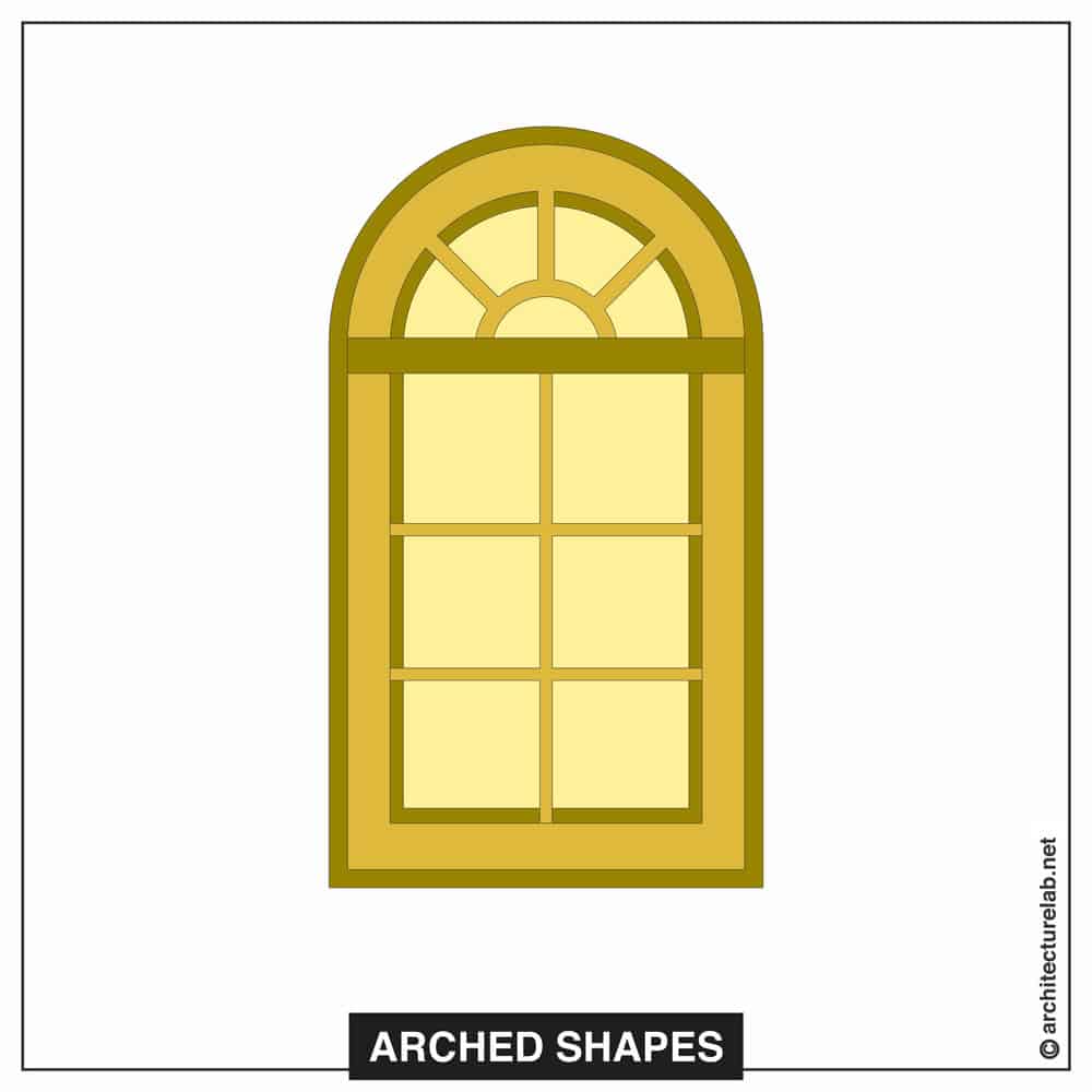 23 arched shapes