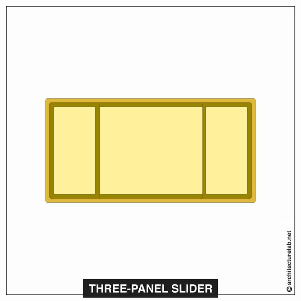 6 three panel slider