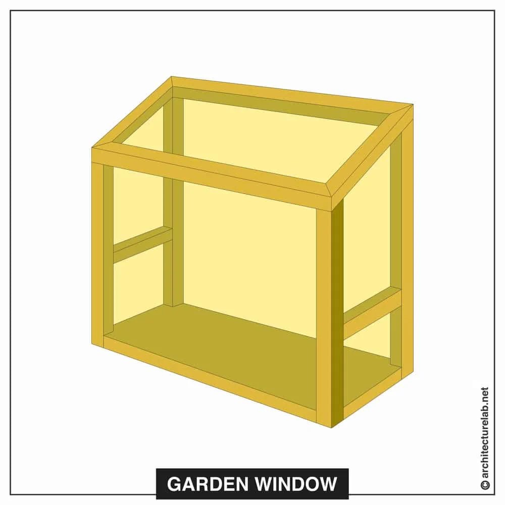 Garden style window