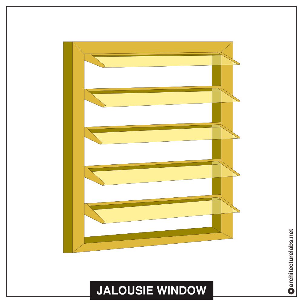 Jalousie window1