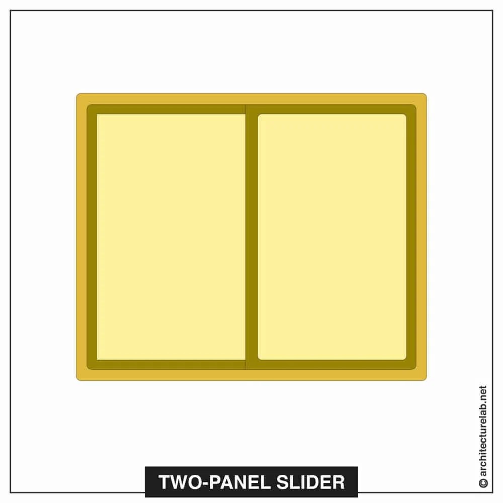 Two panel slider