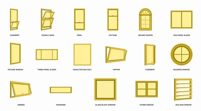 Unique Types of Windows for Your Future Home
