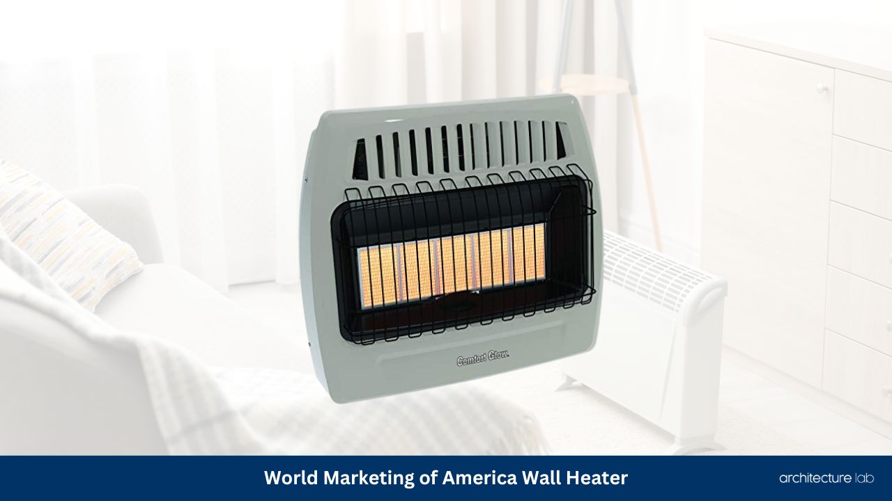 World marketing of america wall heater
