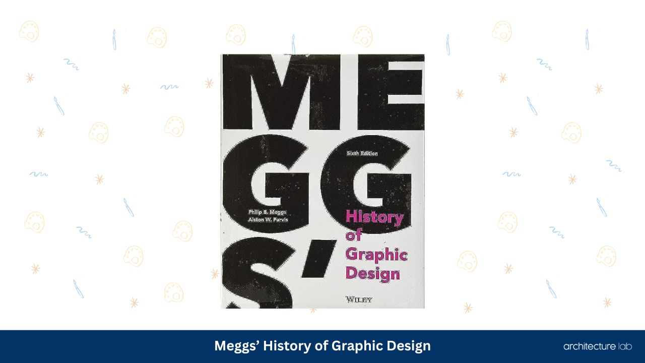 Meggs history of graphic design