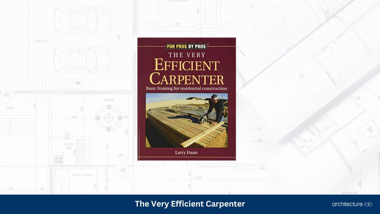 The very efficient carpenter1