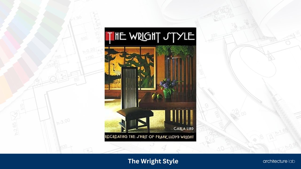 The wright style