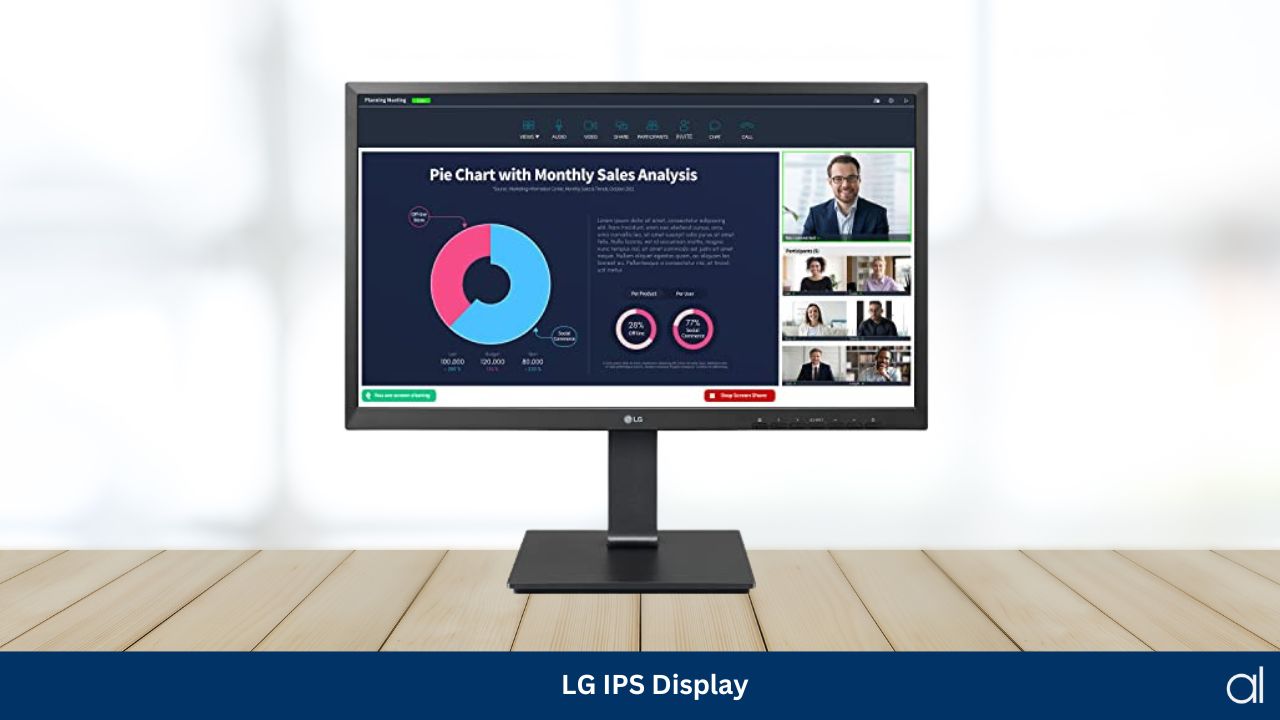 Lg ips display