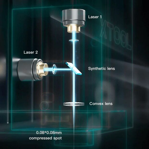 Illustration of laser machine
