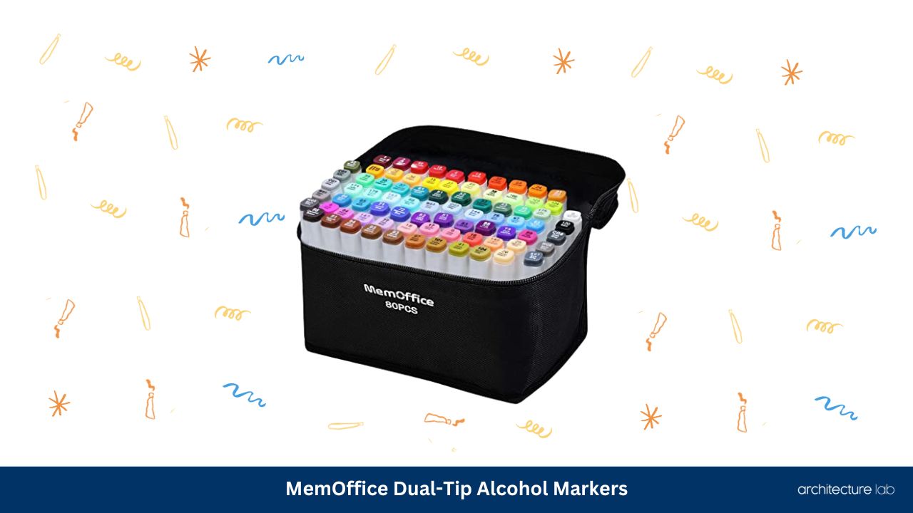 Memoffice dual tip alcohol markers