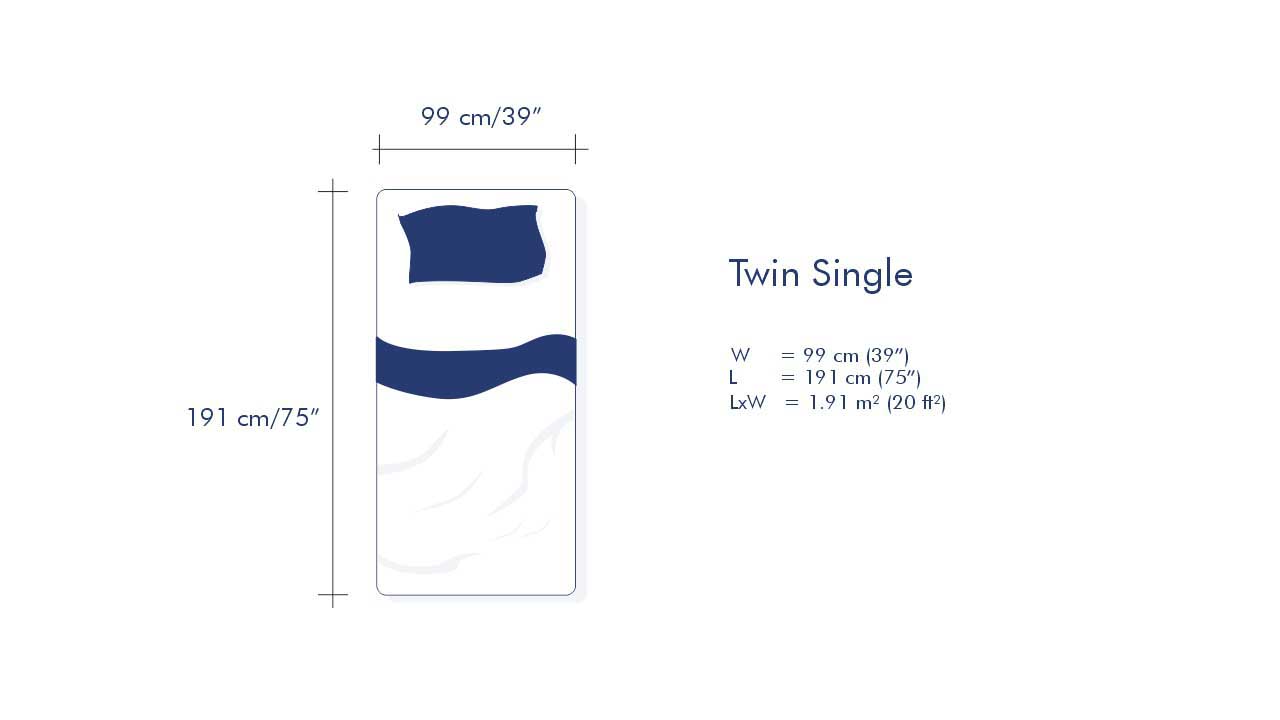 Bed size twin