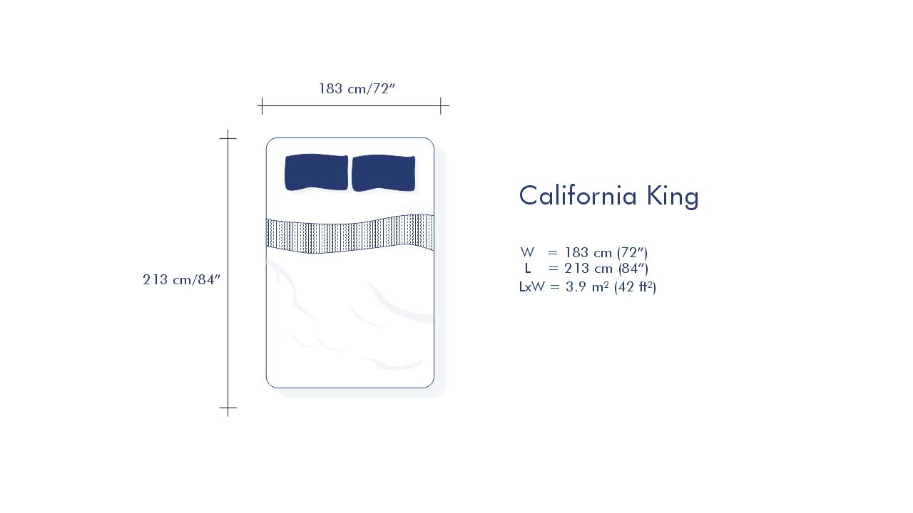 California king bed size