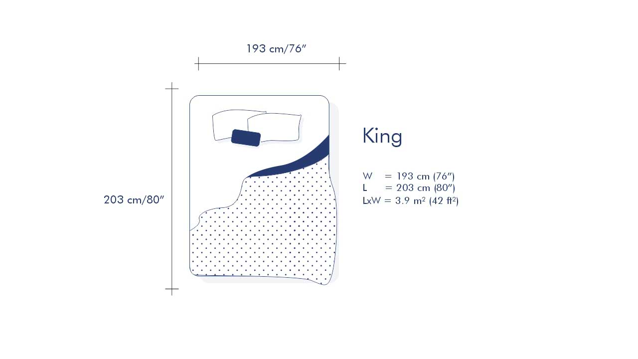 King bed size