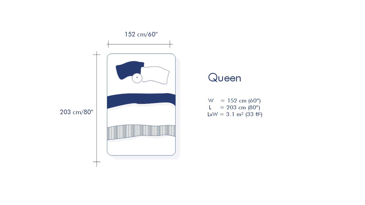 Queen bed size