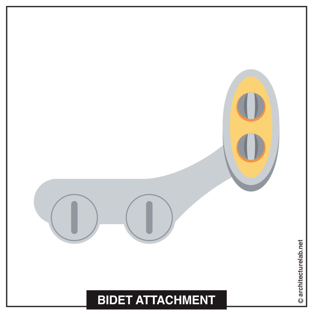 3. Bidet attachment