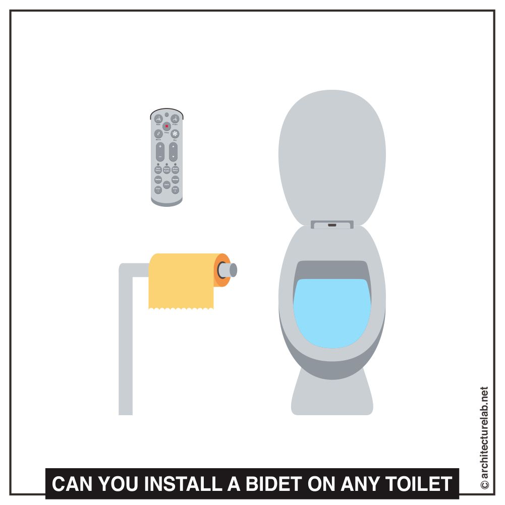 Can you install a bidet on any toilet