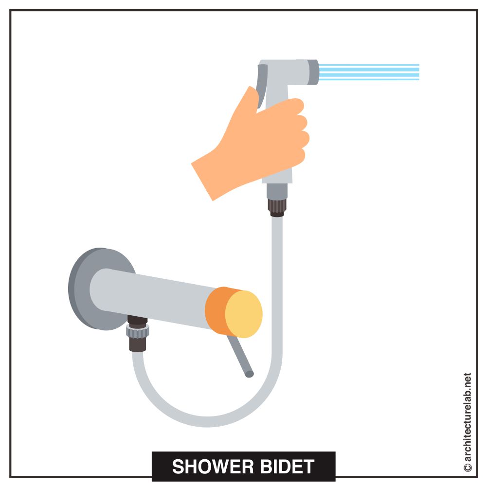 7. Shower bidet