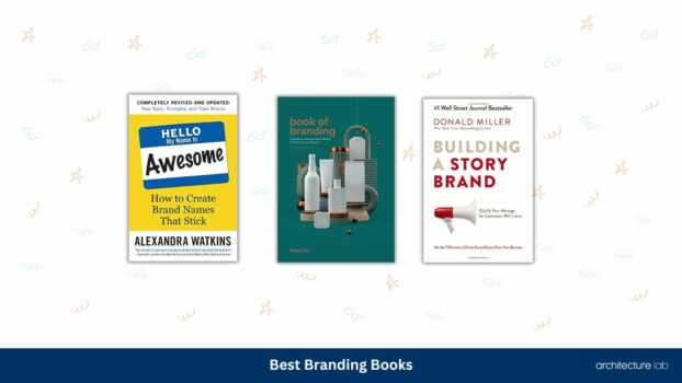 Best Branding Books