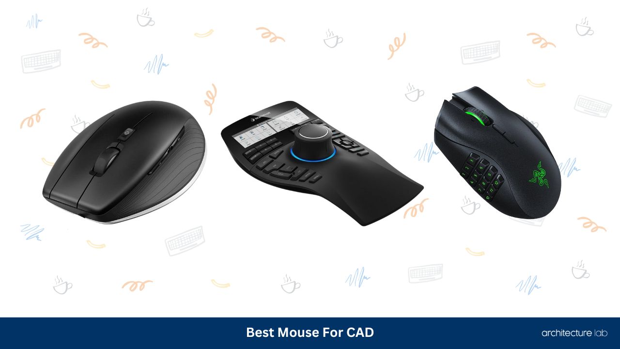 Best mouse for cad