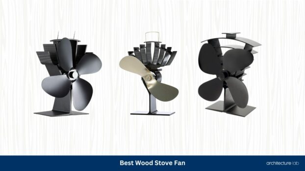 Best wood stove fan