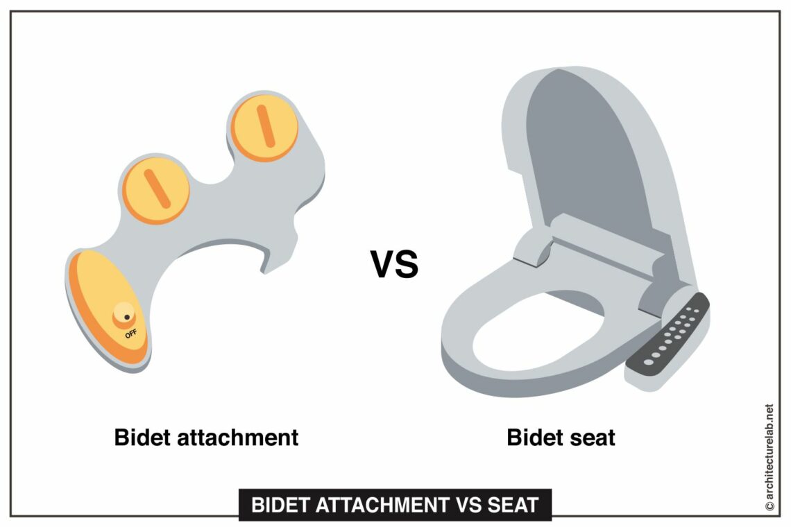 Bidet attachment vs seat 1 1