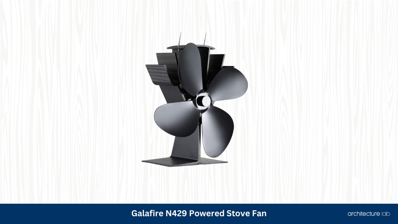 Galafire n429 powered stove fan