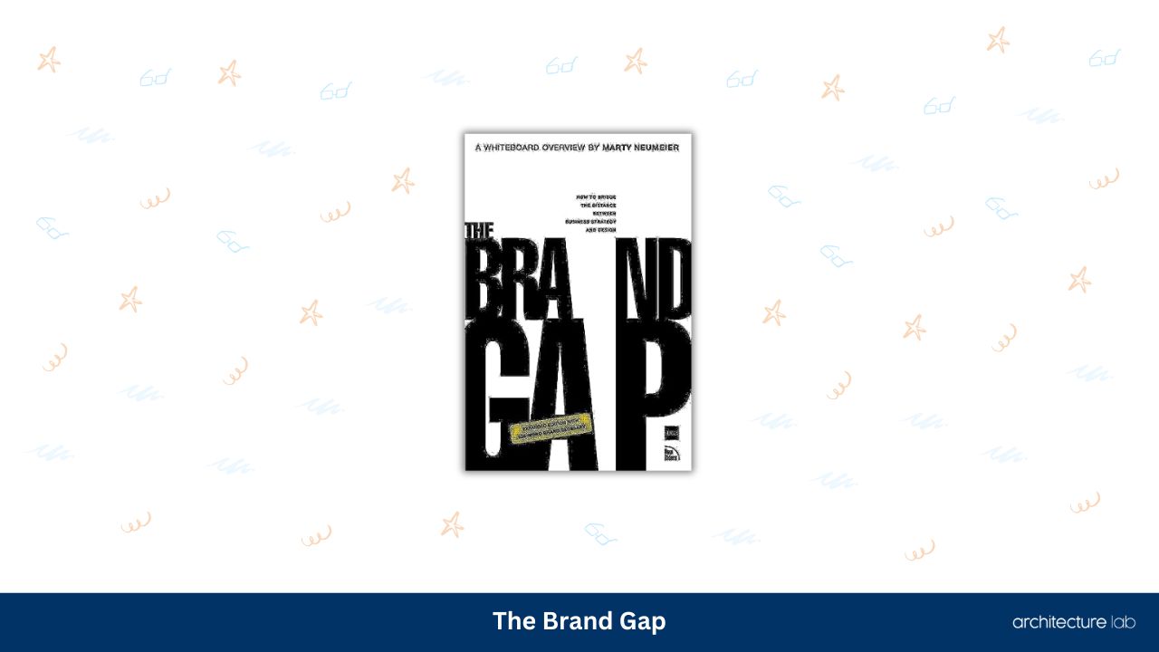 The brand gap