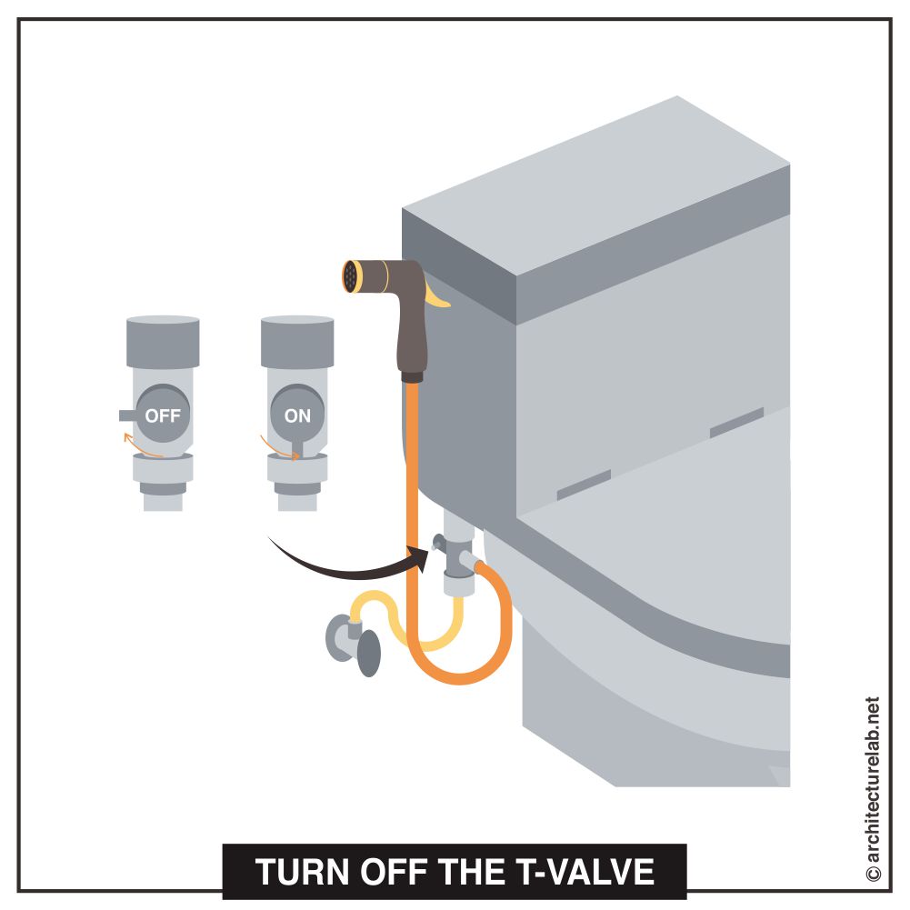 Step 4: turn off the t-valve