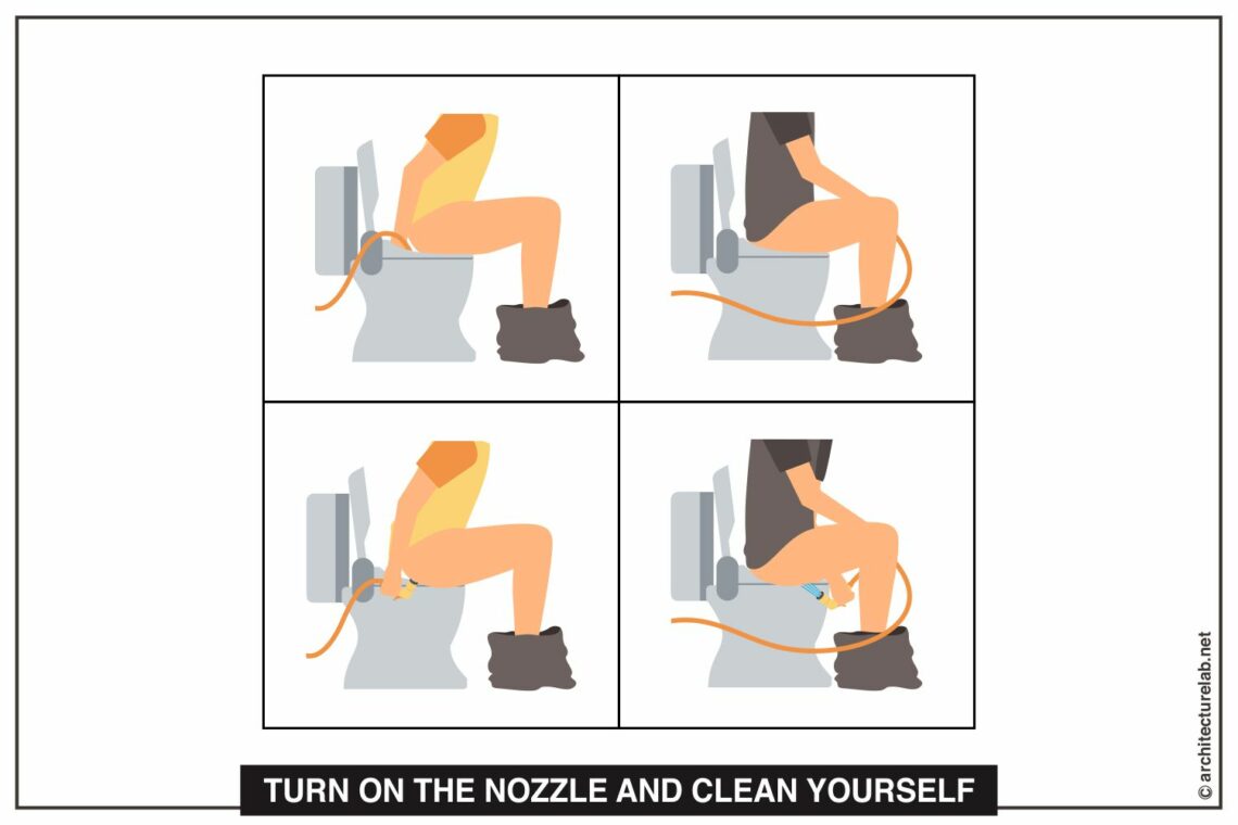Step 3: turn on the nozzle and clean yourself