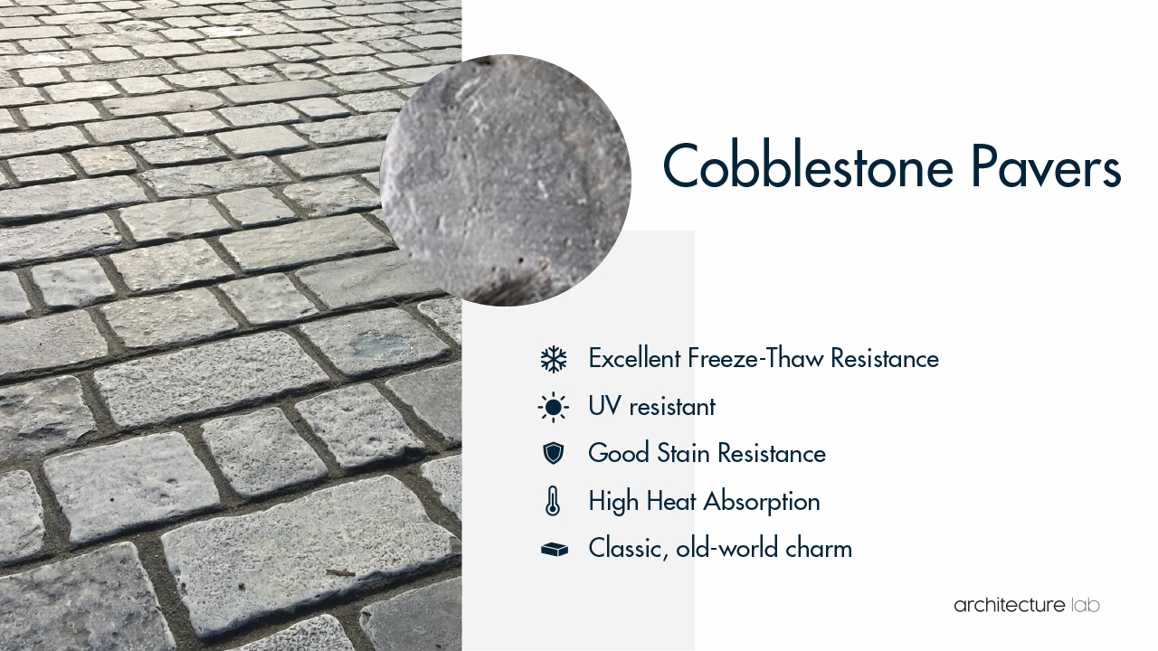 Cobblestone pavers
