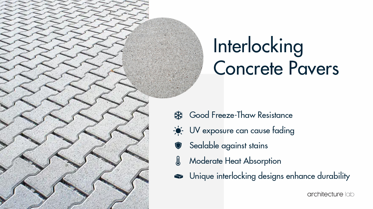 Interlocking concrete pavers