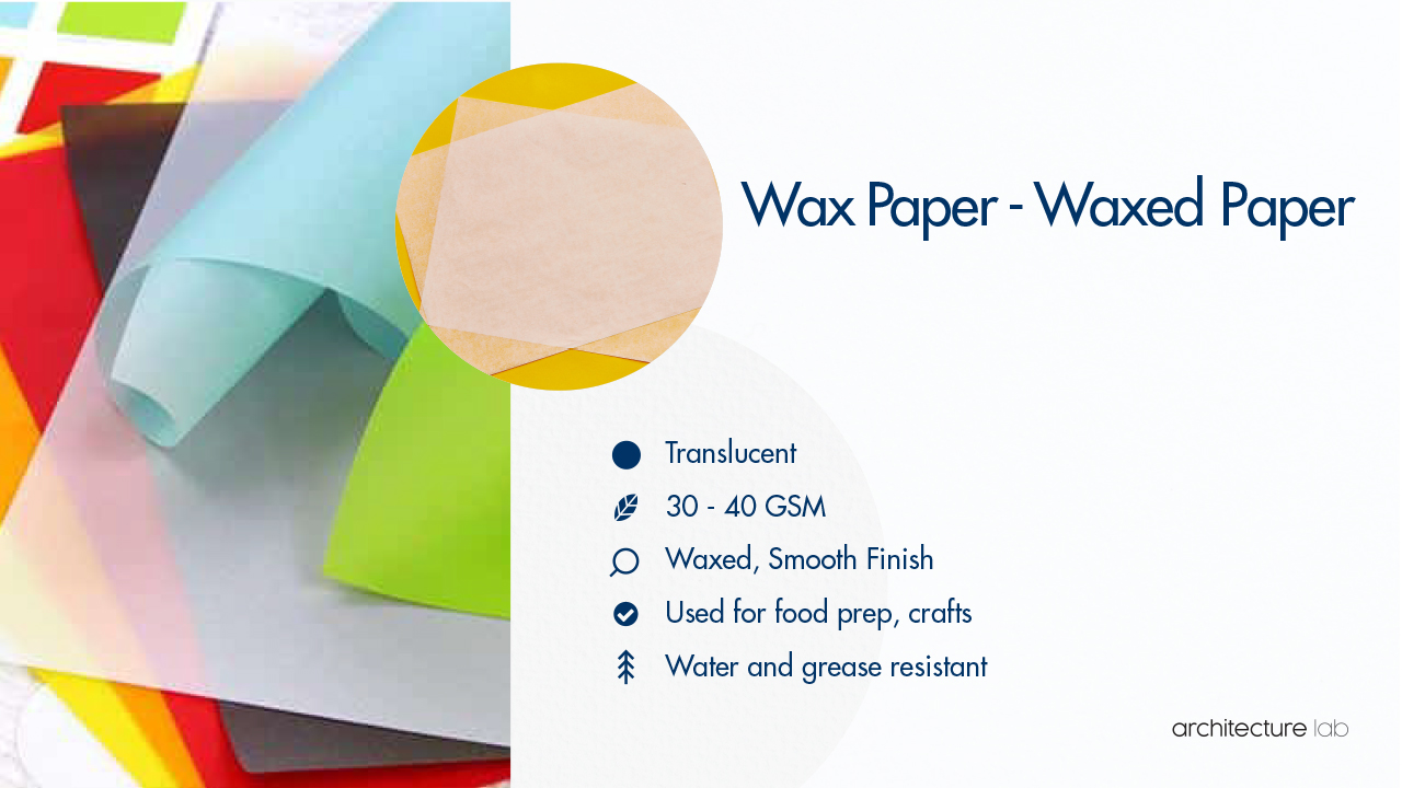 16. Wax paper - waxed paper