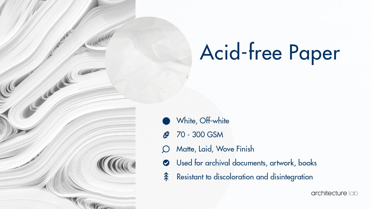 20. Acid-free paper