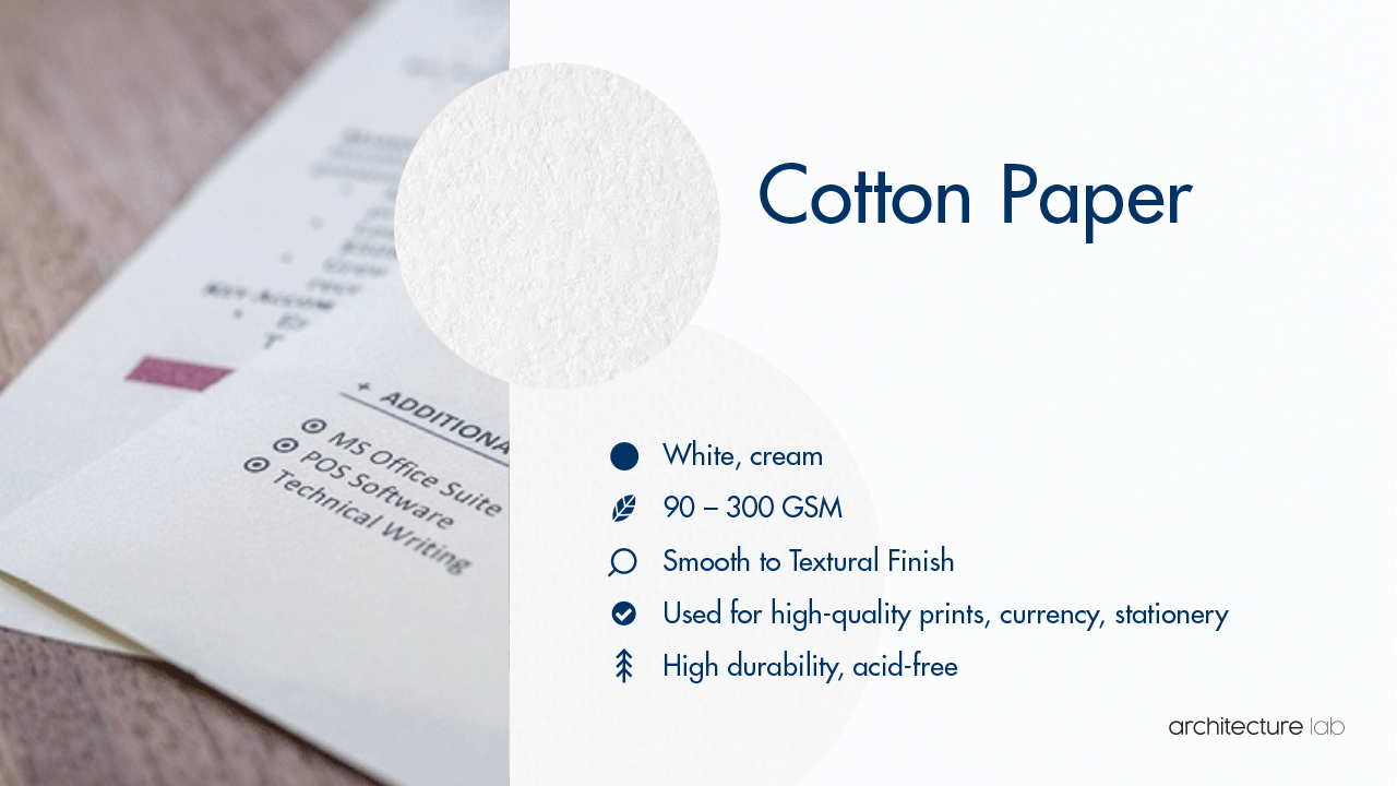 28. Cotton paper