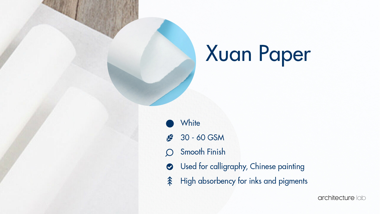 33. Xuan paper